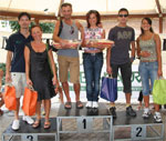 gal/2008/11 - GF della Valdarbia/01 - Varie/_thb_le_coppie-01.jpg